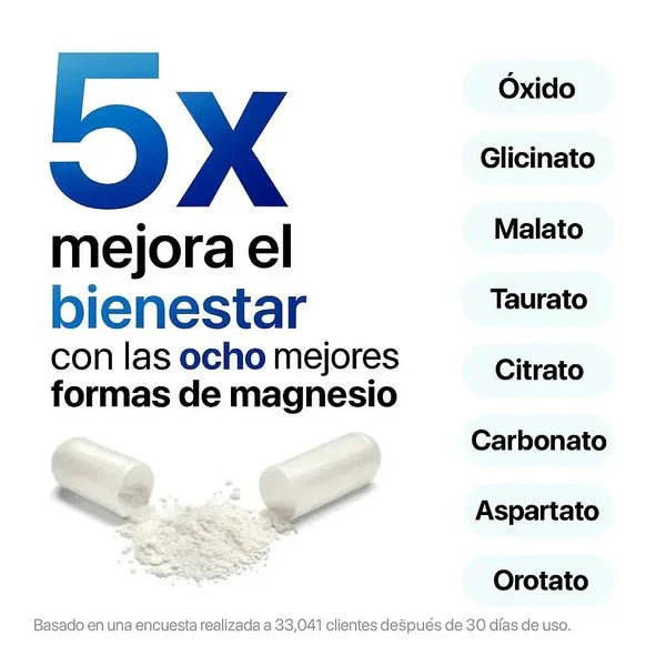 Magnesium Complex™ 8 en 1 - 90 cáps - GoMart!