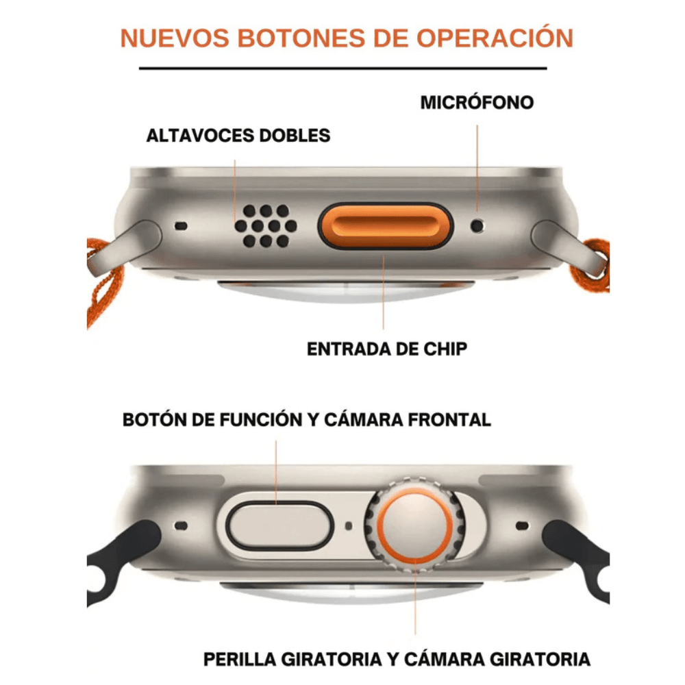 POWER WATCH 5G™ RELOJ INTELIGENTE - TEN UN MINI CELULAR EN TU MUÑECA + FUNCIONES EXCLUSIVAS DE CONTROL DE SALUD - GoMart!