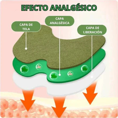 ReliefPatch® - Pack de Parches para Rodillas (COMPRA 1 LLEVA 2) - GoMart!